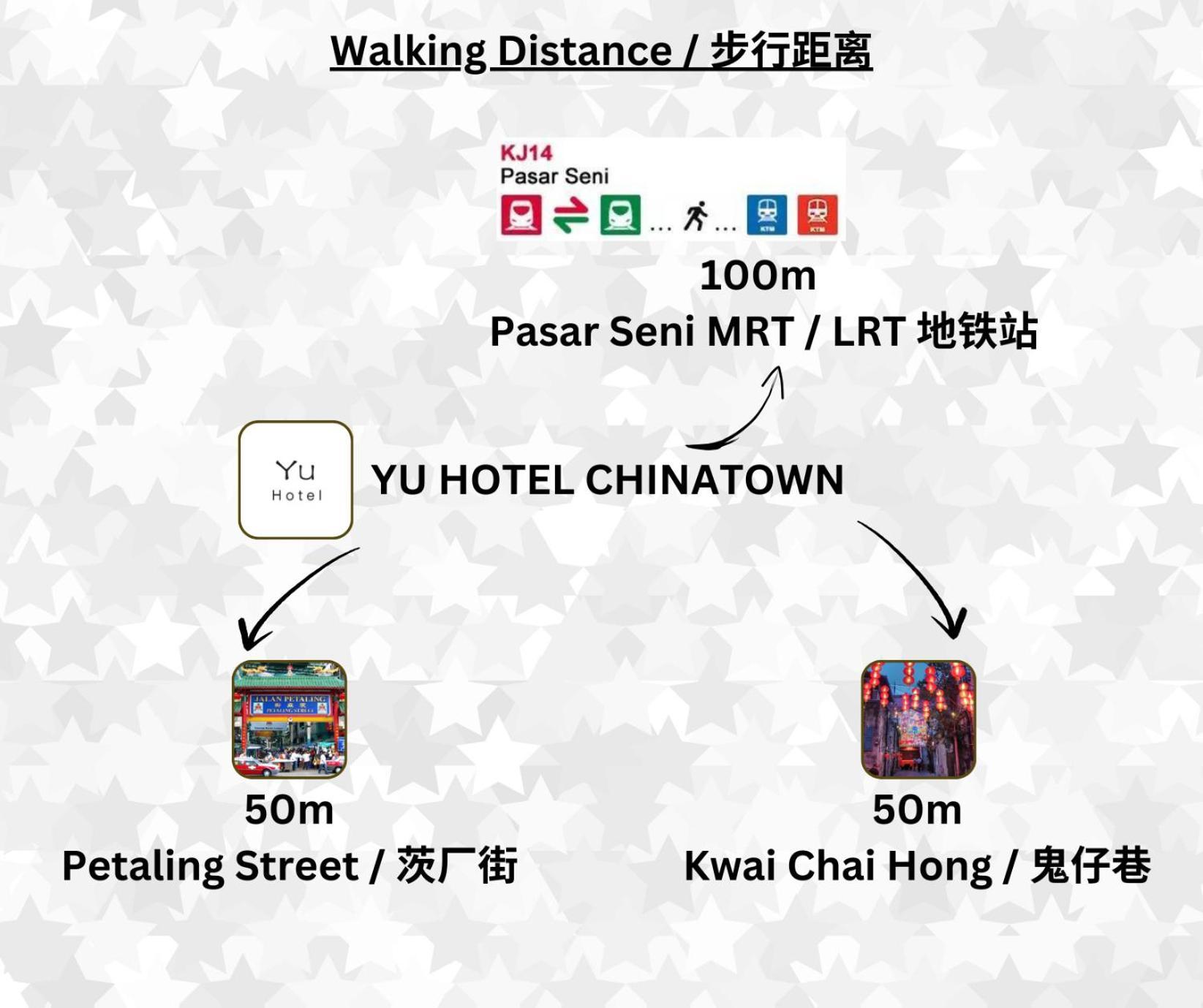 Yu Hotel Chinatown Kuala Lumpur Ngoại thất bức ảnh